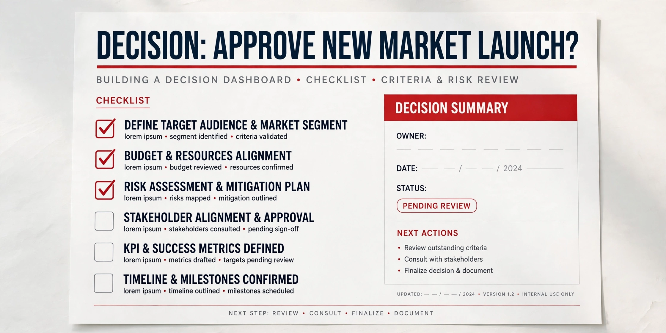 Simple bright checklist for building a decision dashboard, with the decision written at the top